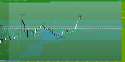 DAX-5-minutes.png