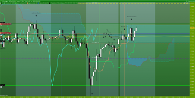 DAX-1-heure.png