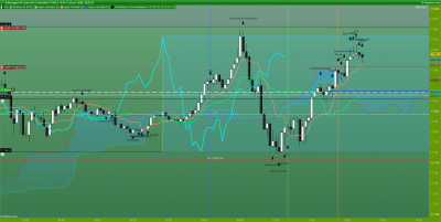 DAX-5-minutes.png