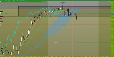 DAX-15-minutes.png