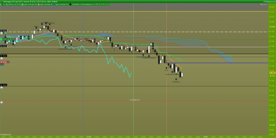 DAX-1-minute.png