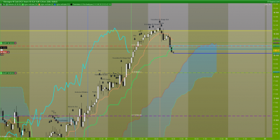 DAX-1-heure.png