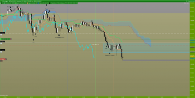 DAX-5-minutes.png