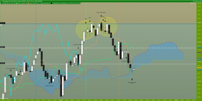 DAX-1-minute.png