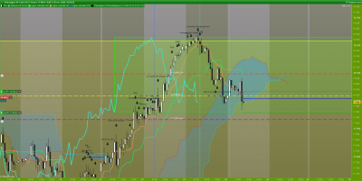 DAX-1-heure.png
