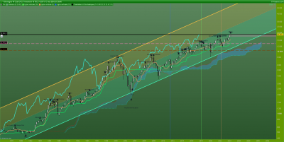 DAX-Trimestriel.png