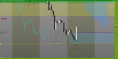 DAX-1-heure.png