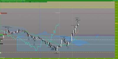 DAX-5-minutes.png