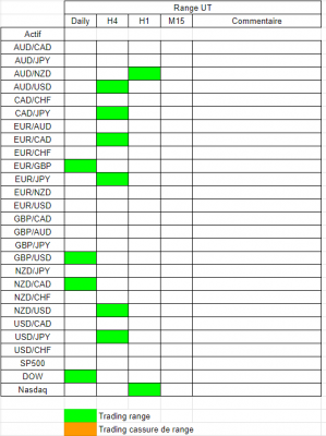 Tableau range.PNG