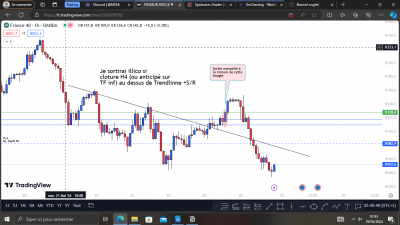 FRA H1 TRADE LIVE.PNG
