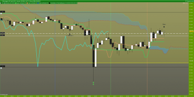 DAX-1-minute.png