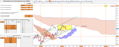 audusdgann270414.png