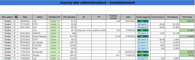 Mes positions d,investissement.png