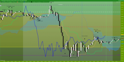 DAX-15-minutes.png