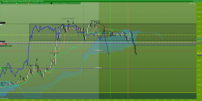 DAX-15-minutes.png