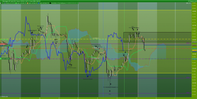 DAX-1-heure.png