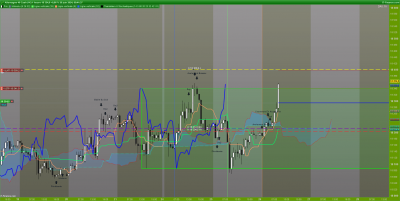 DAX-1-heure.png