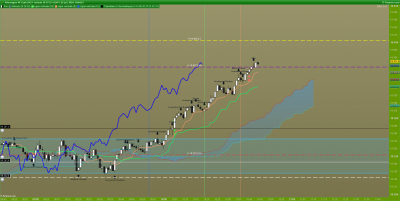 DAX-1-minute.png