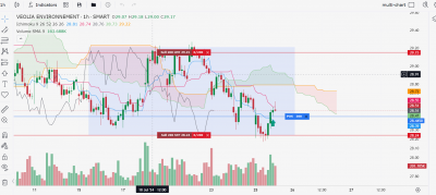 Trade Veolia.png (143.68 Kio) Vu 1118 fois Trade Veolia.png