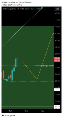 TradingView_Screenshot_1722268457981.jpg