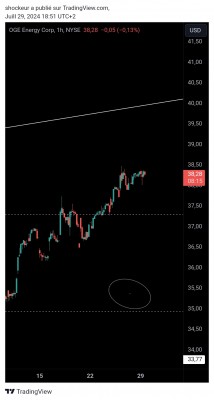 TradingView_Screenshot_1722271905608.jpg