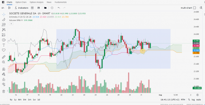 Trade GLE R 1-5.6 perdu.png