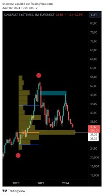 TradingView_Screenshot_1722619255478.jpg