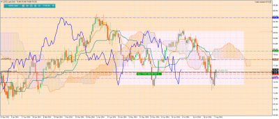 USOIL.cashDaily.png