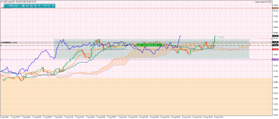 USOIL.cashM15.png