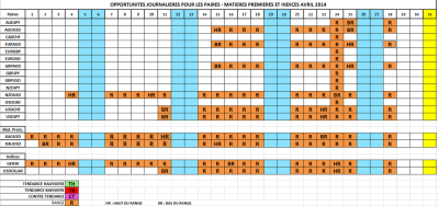 oppavril2014.png