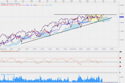 sp500.png