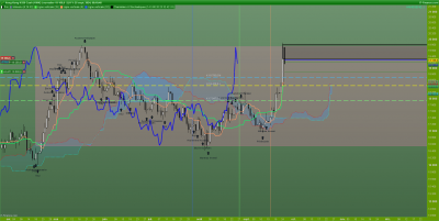 HANGSENG-Journalier.png