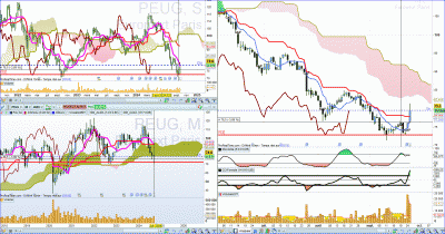 24-09-25 Peugeot Invest.GIF