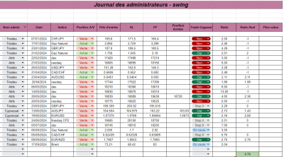 Semaine 39 - Swing.png