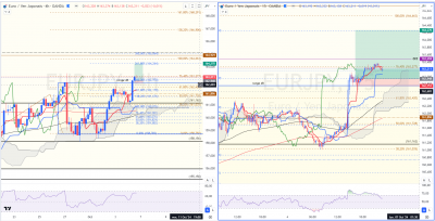 eurjpy / Capture d'écran 2024-10-05 140212.png Capture d'écran 2024-10-05 140212.png