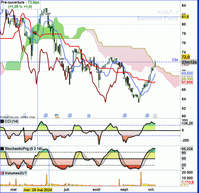 24-10-07 DeltaPlus.GIF