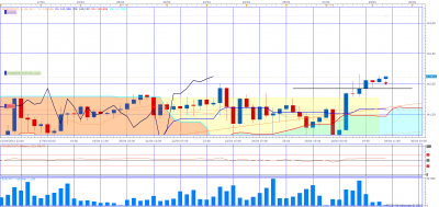 eur.jpy290414long.png