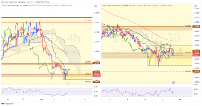 EURUSD_30m.png