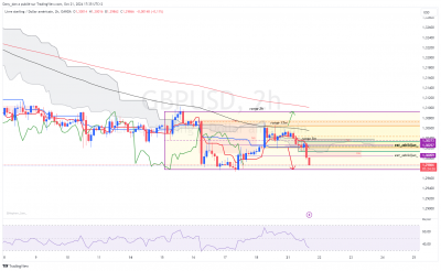 GBPUSD_2h.png (185.52 Kio) Vu 732 fois GBPUSD_2h.png