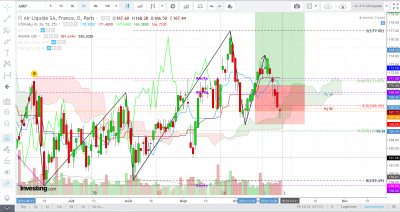 AirLiquide-D-2024-10-25 191015.png