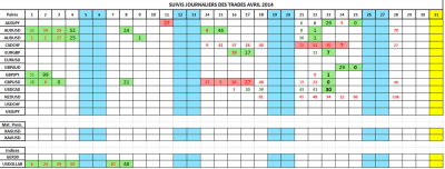 avril2014.png
