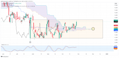 VK- apparition du range- Hypothèse 1.png