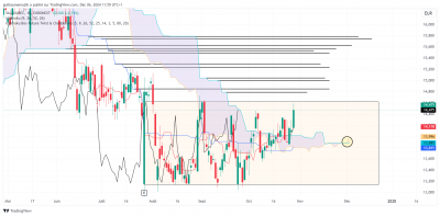 VK-Toutes les resistances au dessus.png