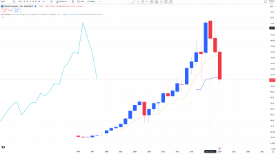 tv-y.png (110.95 Kio) Vu 406 fois tv-y.png