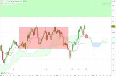 GBPCAD 1.png