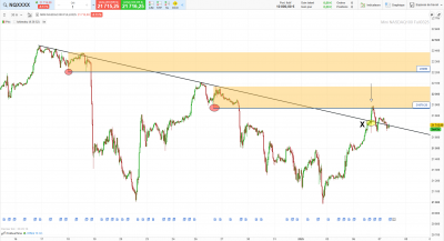 NASDAQ 1.png