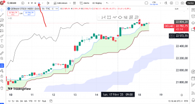 Dax1H-2025-02-18 131746.png