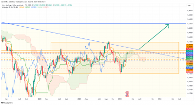 GBPUSD_2025-03-15_18-50-46.png (236.92 Kio) Vu 591 fois GBPUSD_2025-03-15_18-50-46.png