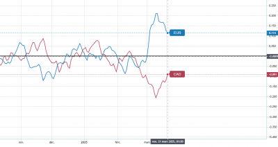 Capture d'écran 2025-03-22 172303.png