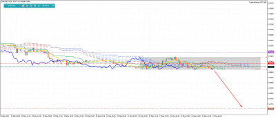EURCADM15.png (49.07 Kio) Vu 618 fois EURCADM15.png